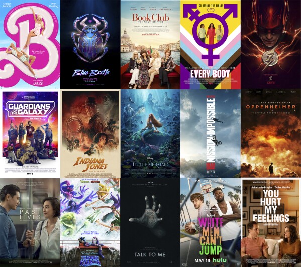Popular movies top